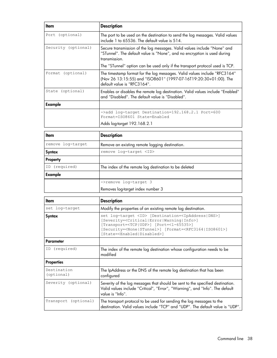 HP Virtual Connect 1.10Gb-F Ethernet Module for c-Class BladeSystem User Manual | Page 38 / 95
