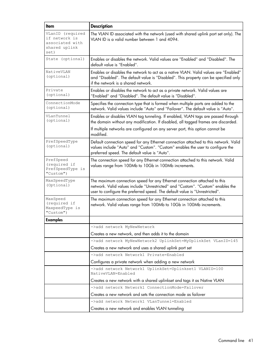 HP Virtual Connect 1.10Gb-F Ethernet Module for c-Class BladeSystem User Manual | Page 41 / 95