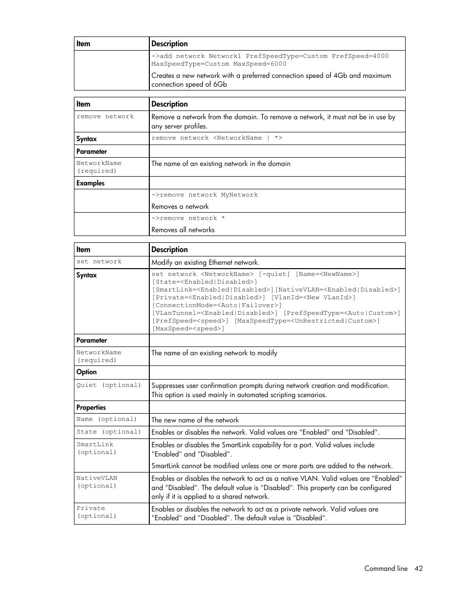 HP Virtual Connect 1.10Gb-F Ethernet Module for c-Class BladeSystem User Manual | Page 42 / 95