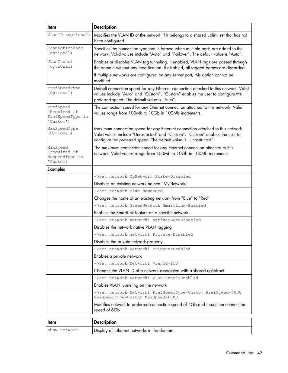 HP Virtual Connect 1.10Gb-F Ethernet Module for c-Class BladeSystem User Manual | Page 43 / 95