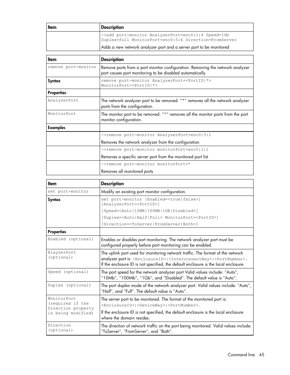 HP Virtual Connect 1.10Gb-F Ethernet Module for c-Class BladeSystem User Manual | Page 45 / 95