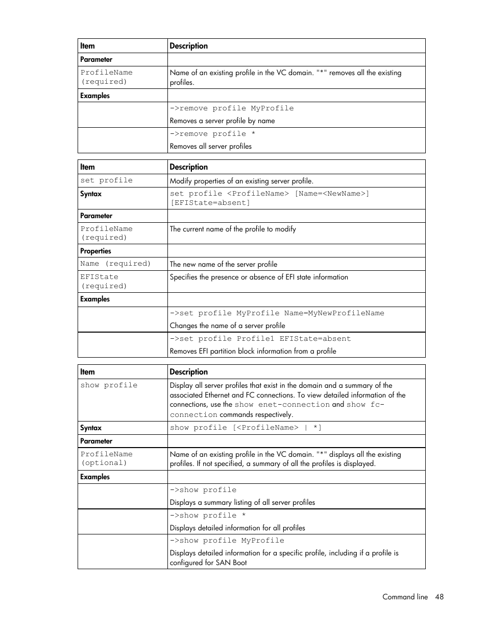 HP Virtual Connect 1.10Gb-F Ethernet Module for c-Class BladeSystem User Manual | Page 48 / 95