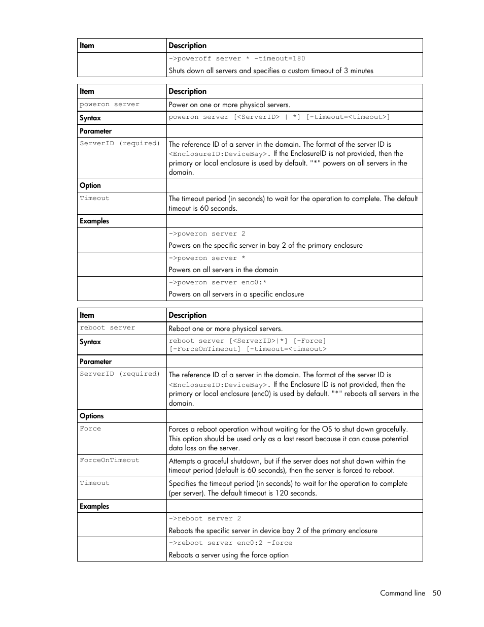 HP Virtual Connect 1.10Gb-F Ethernet Module for c-Class BladeSystem User Manual | Page 50 / 95