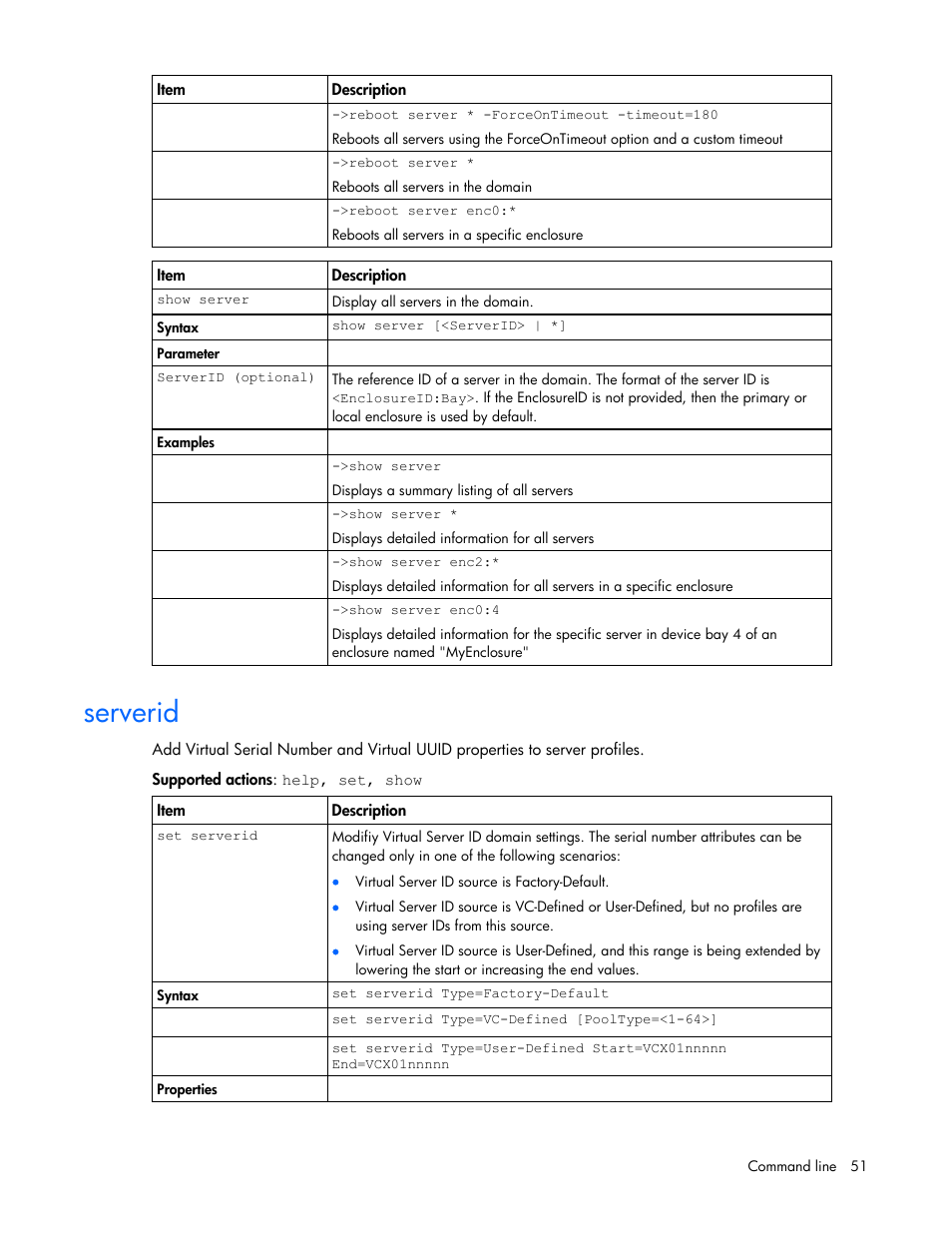 Serverid | HP Virtual Connect 1.10Gb-F Ethernet Module for c-Class BladeSystem User Manual | Page 51 / 95