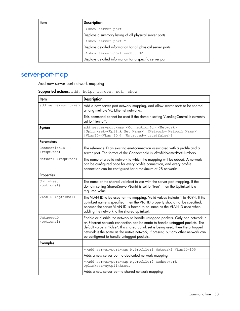 Server-port-map | HP Virtual Connect 1.10Gb-F Ethernet Module for c-Class BladeSystem User Manual | Page 53 / 95