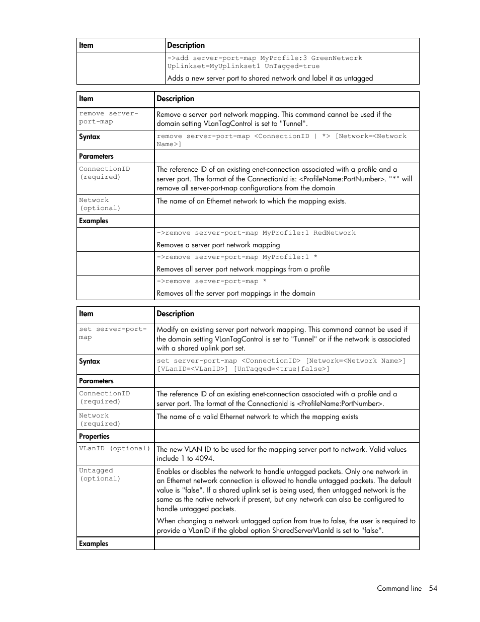 HP Virtual Connect 1.10Gb-F Ethernet Module for c-Class BladeSystem User Manual | Page 54 / 95