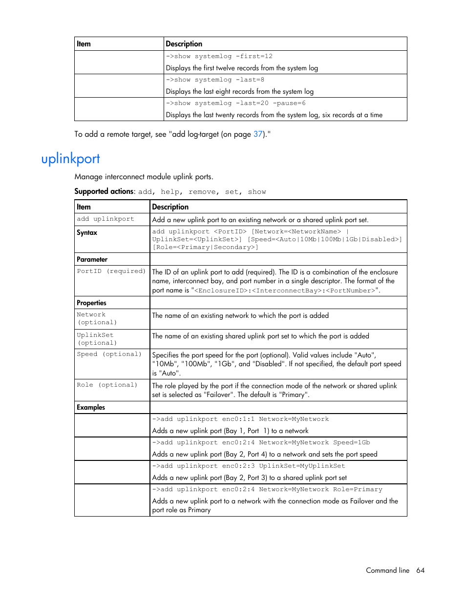 Uplinkport | HP Virtual Connect 1.10Gb-F Ethernet Module for c-Class BladeSystem User Manual | Page 64 / 95