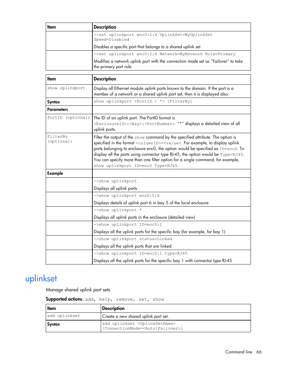 Uplinkset | HP Virtual Connect 1.10Gb-F Ethernet Module for c-Class BladeSystem User Manual | Page 66 / 95