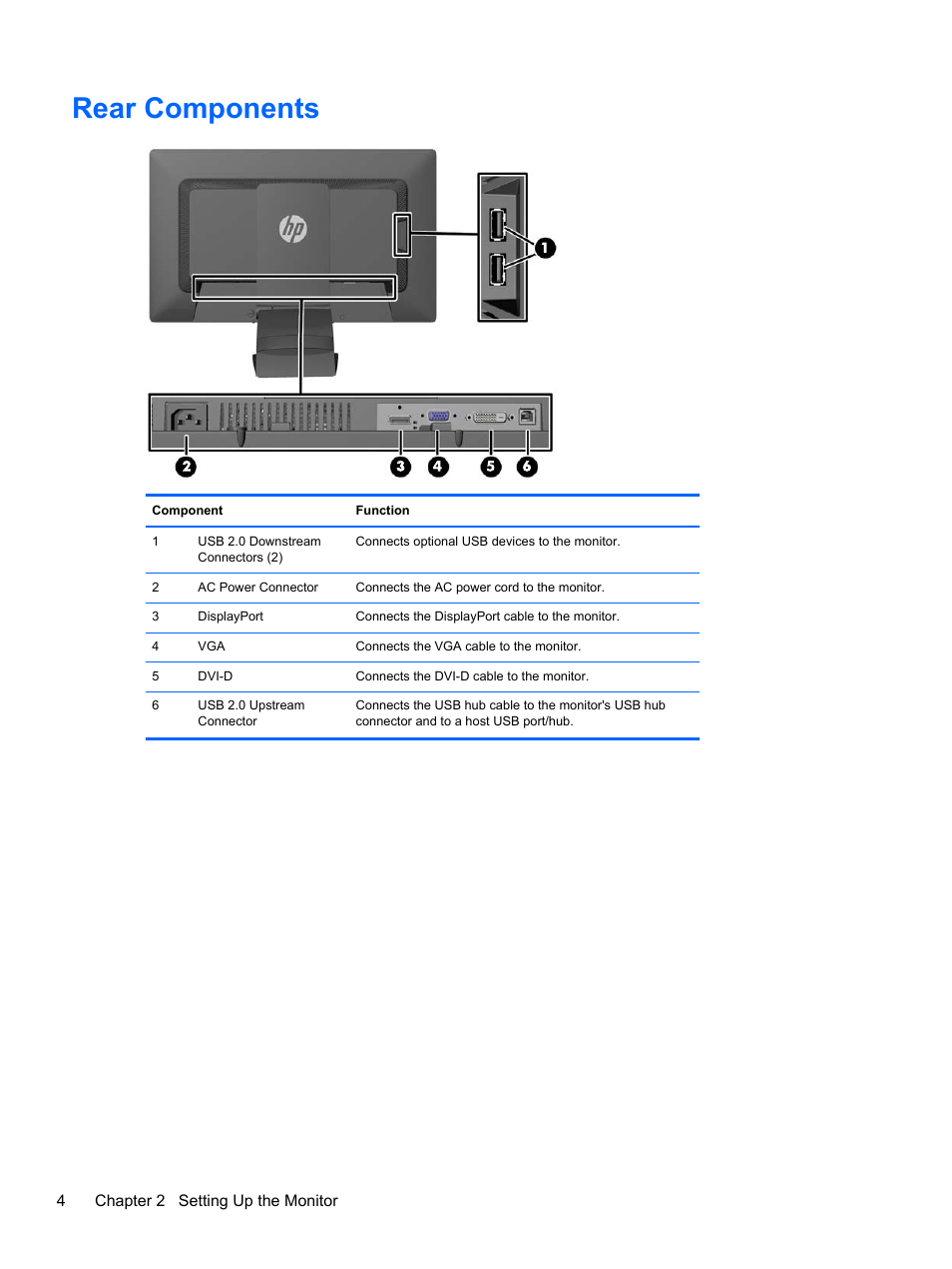Rear components | HP EliteDisplay E241i 24-in IPS LED Backlit Monitor User Manual | Page 10 / 34