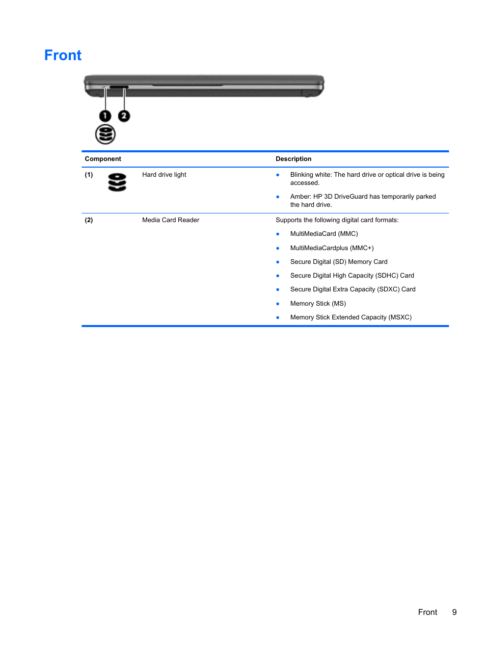 Front | HP ProBook 440 G0 Notebook PC User Manual | Page 19 / 93