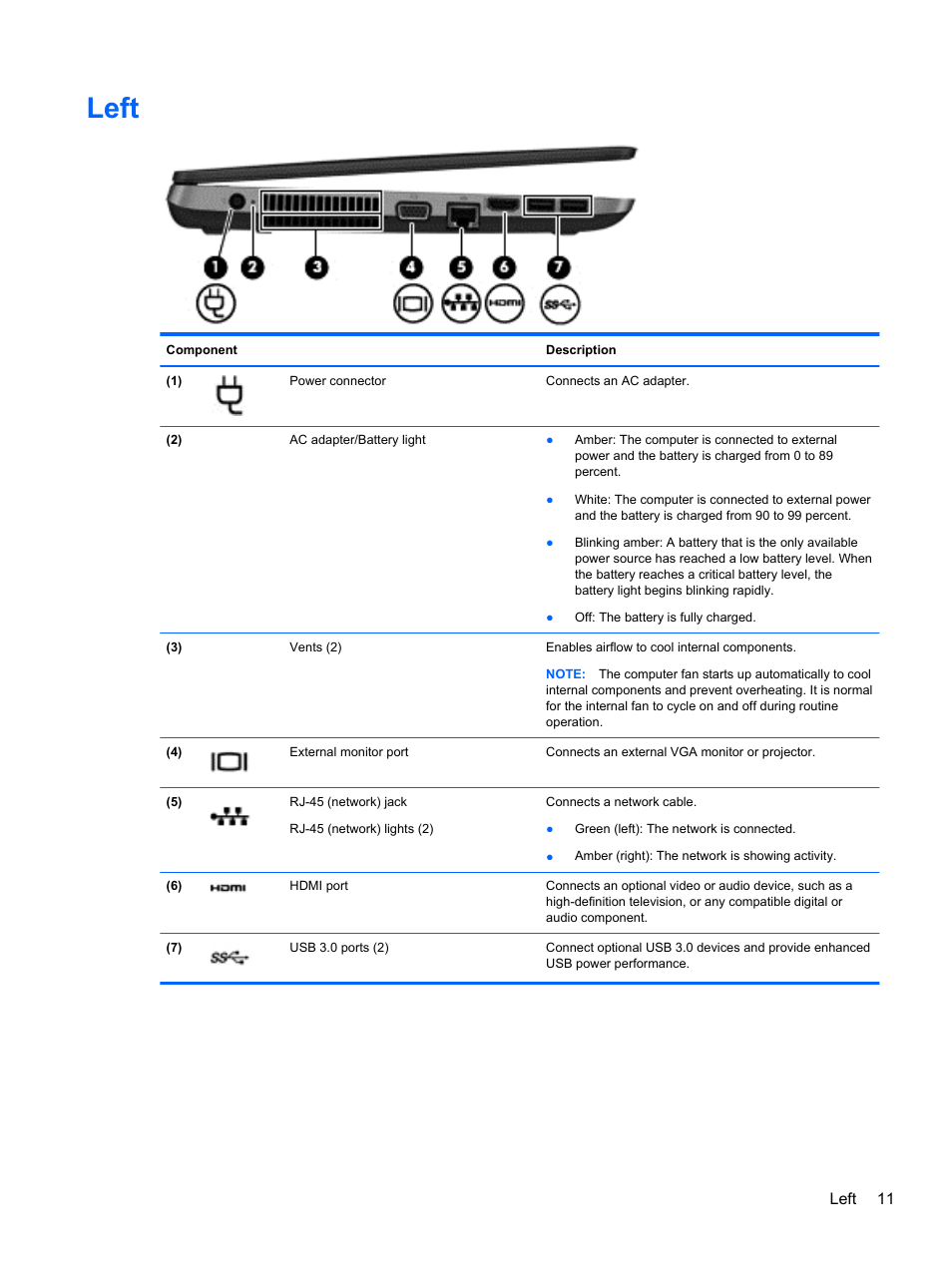 Left | HP ProBook 440 G0 Notebook PC User Manual | Page 21 / 93