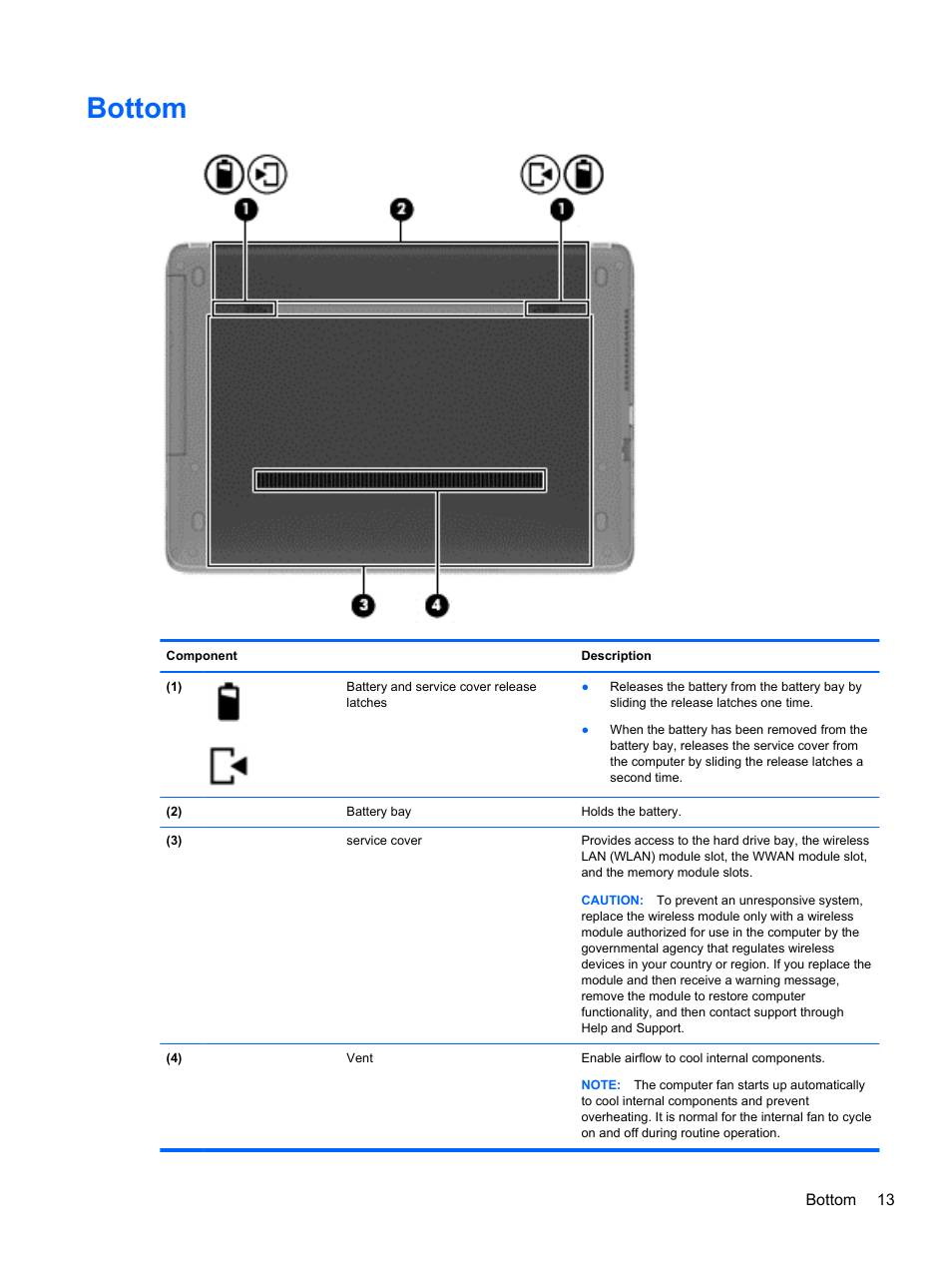 Bottom | HP ProBook 440 G0 Notebook PC User Manual | Page 23 / 93