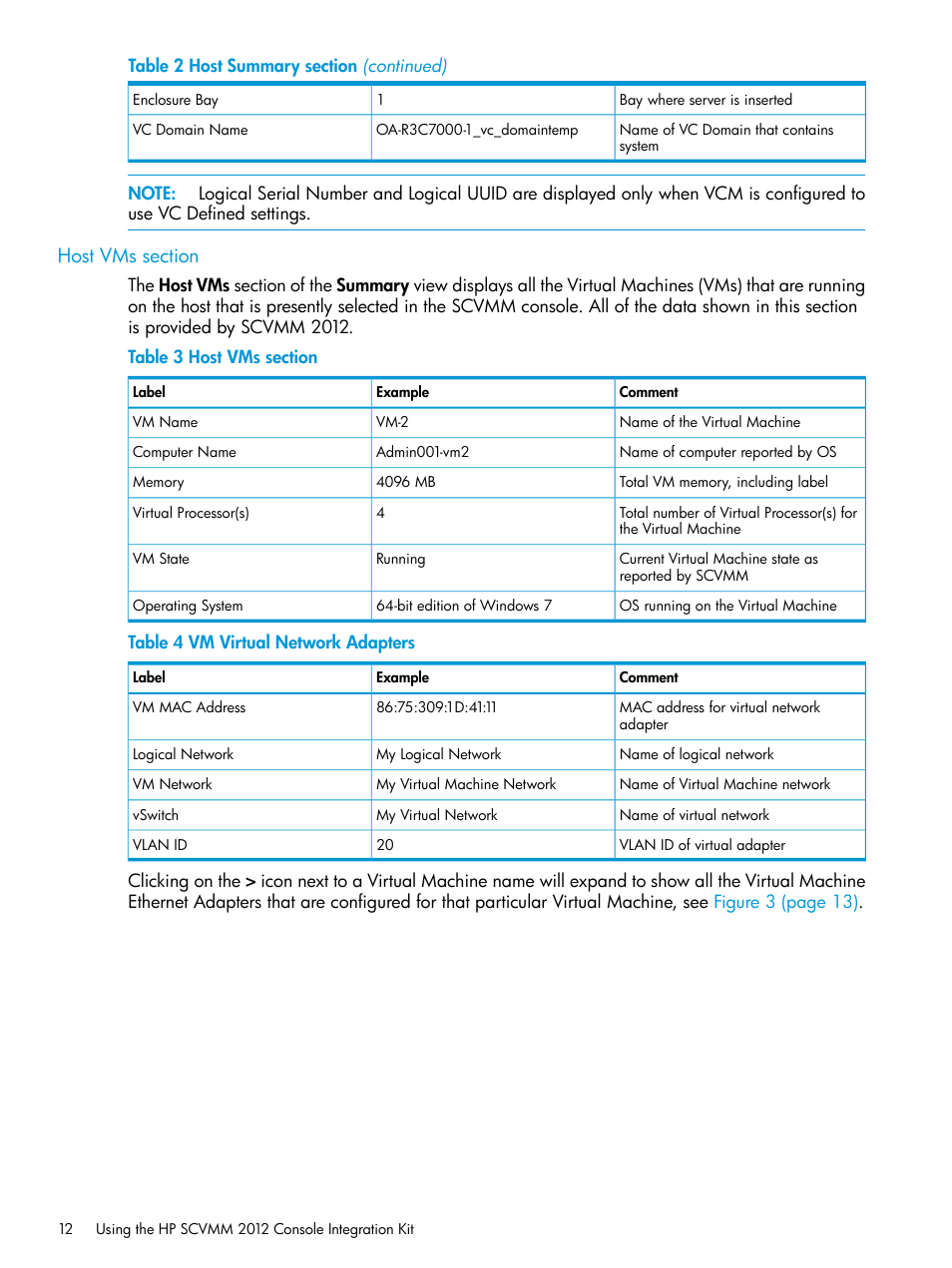 Host vms section | HP OneView for Microsoft System Center User Manual | Page 12 / 35