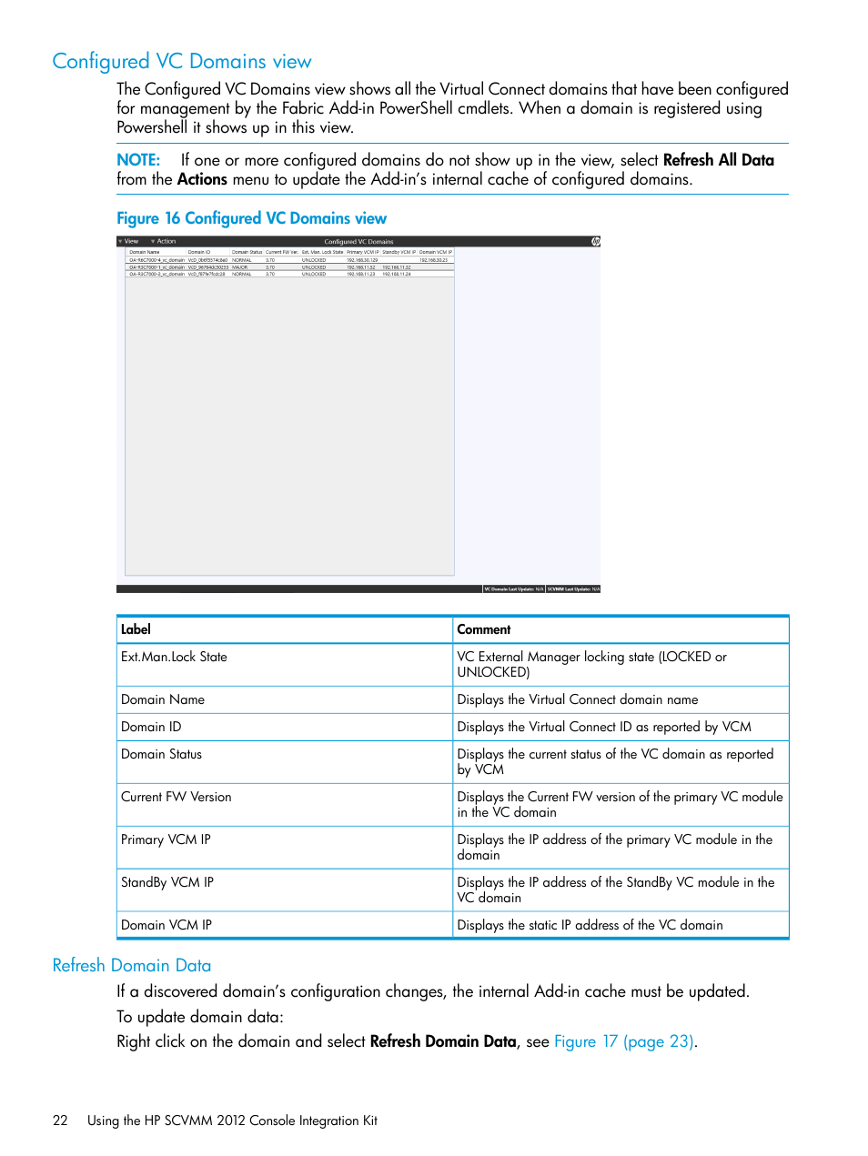 Configured vc domains view, Refresh domain data | HP OneView for Microsoft System Center User Manual | Page 22 / 35