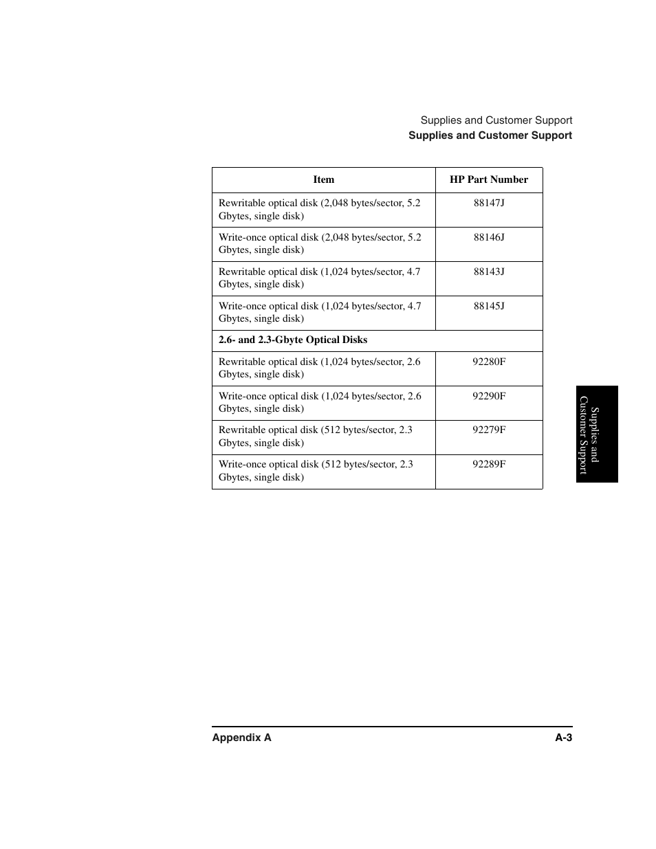 HP Optical Jukeboxes User Manual | Page 49 / 77