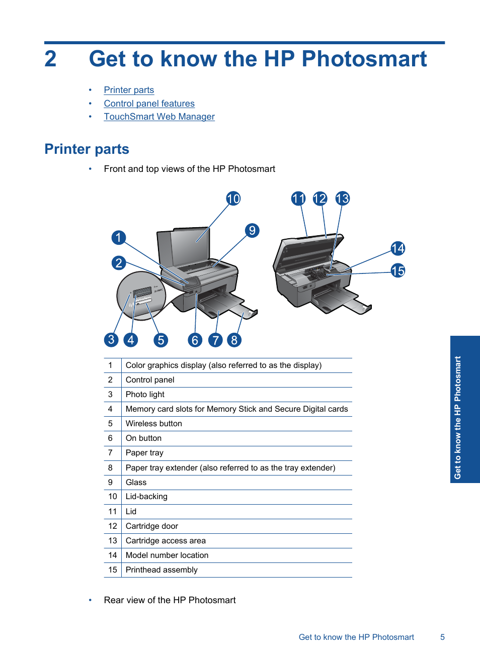 Get to know the hp photosmart, Printer parts, 2 get to know the hp photosmart | 2get to know the hp photosmart | HP Photosmart Wireless e-All-in-One Printer - B110e User Manual | Page 7 / 56