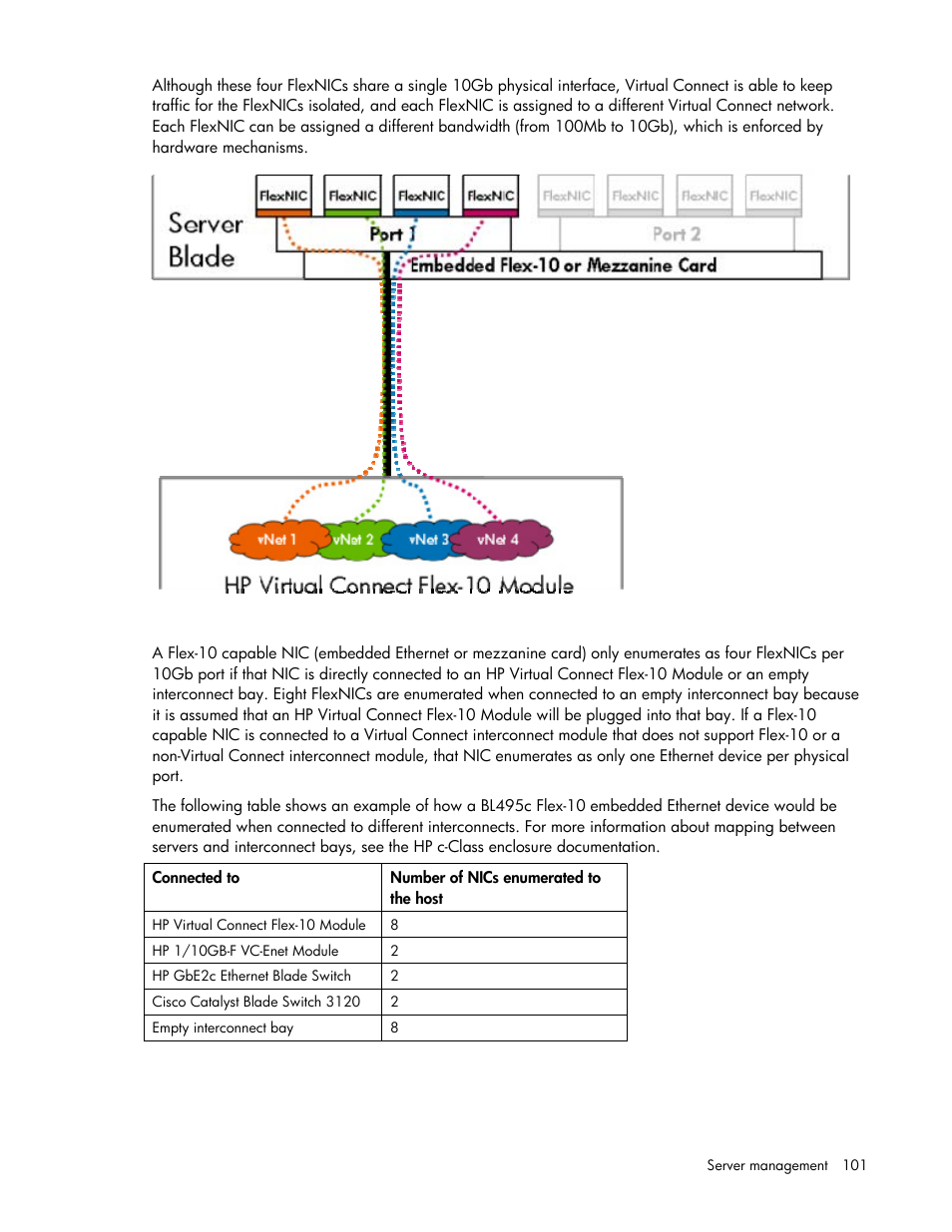 HP Virtual Connect Flex-10 10Gb Ethernet Module for c-Class BladeSystem User Manual | Page 101 / 169