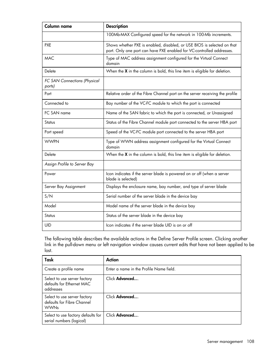 HP Virtual Connect Flex-10 10Gb Ethernet Module for c-Class BladeSystem User Manual | Page 108 / 169