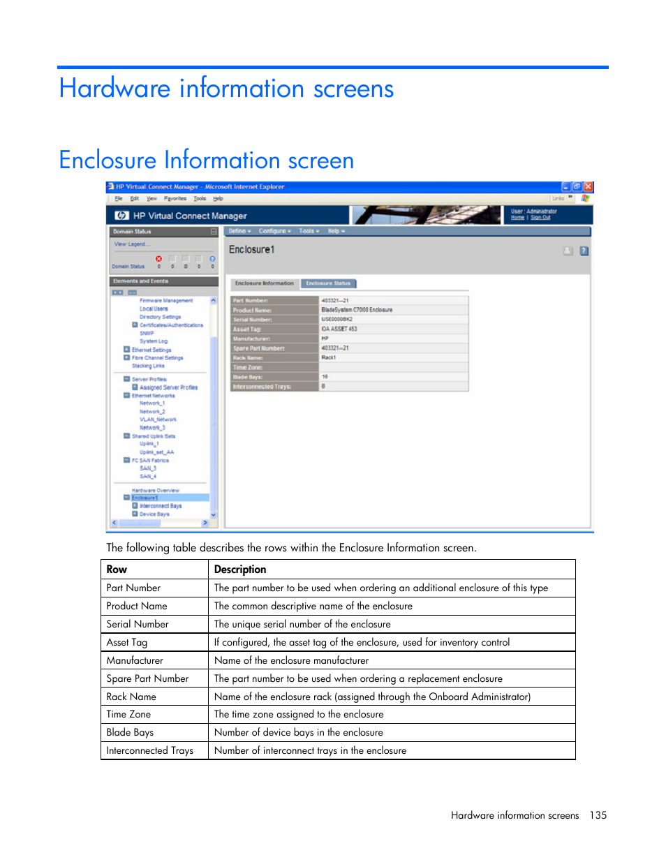 Hardware information screens, Enclosure information screen | HP Virtual Connect Flex-10 10Gb Ethernet Module for c-Class BladeSystem User Manual | Page 135 / 169