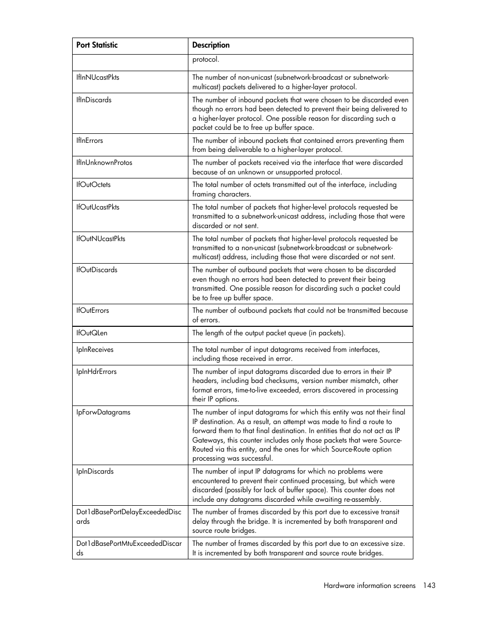 HP Virtual Connect Flex-10 10Gb Ethernet Module for c-Class BladeSystem User Manual | Page 143 / 169