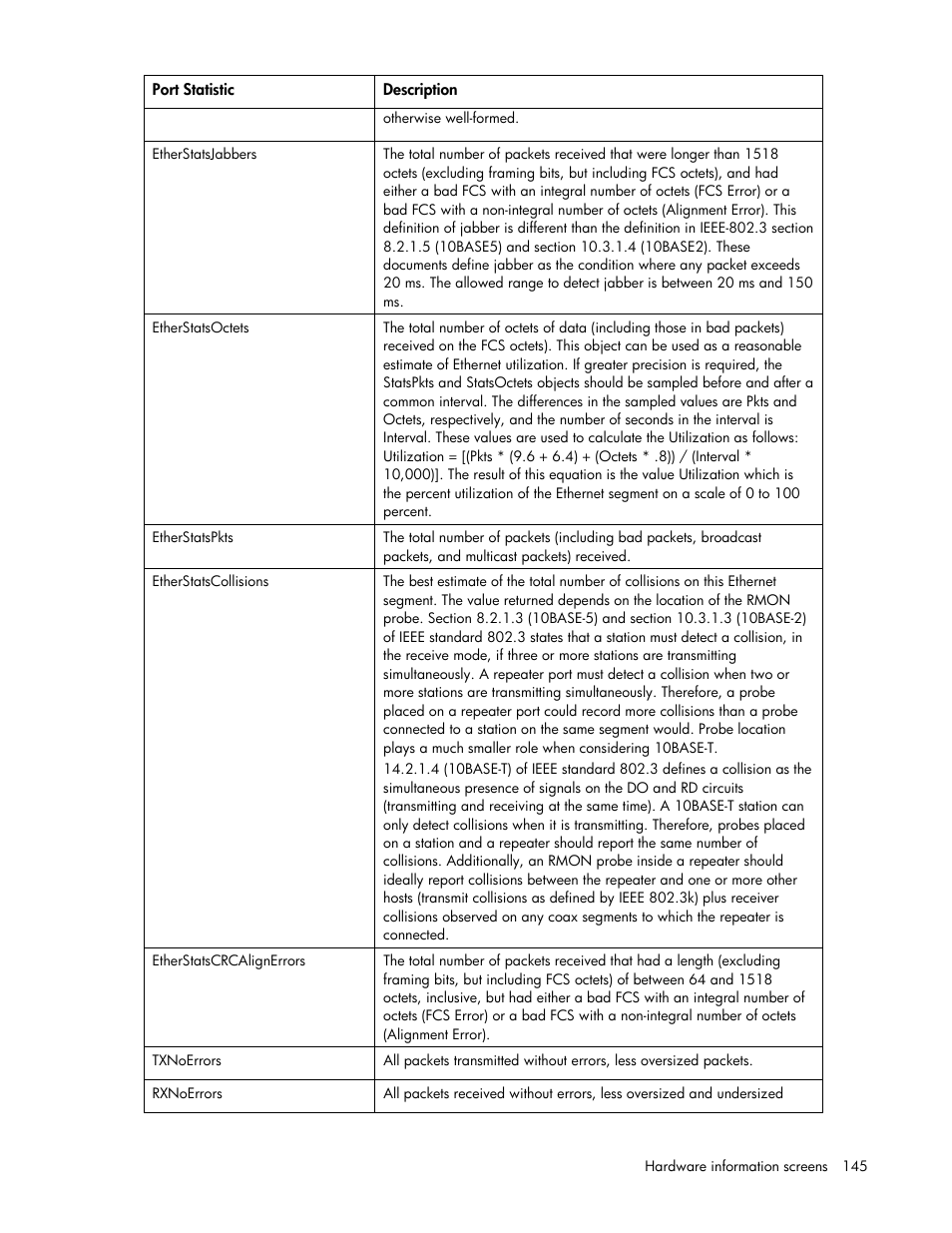 HP Virtual Connect Flex-10 10Gb Ethernet Module for c-Class BladeSystem User Manual | Page 145 / 169