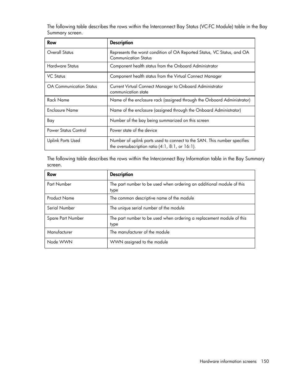 HP Virtual Connect Flex-10 10Gb Ethernet Module for c-Class BladeSystem User Manual | Page 150 / 169