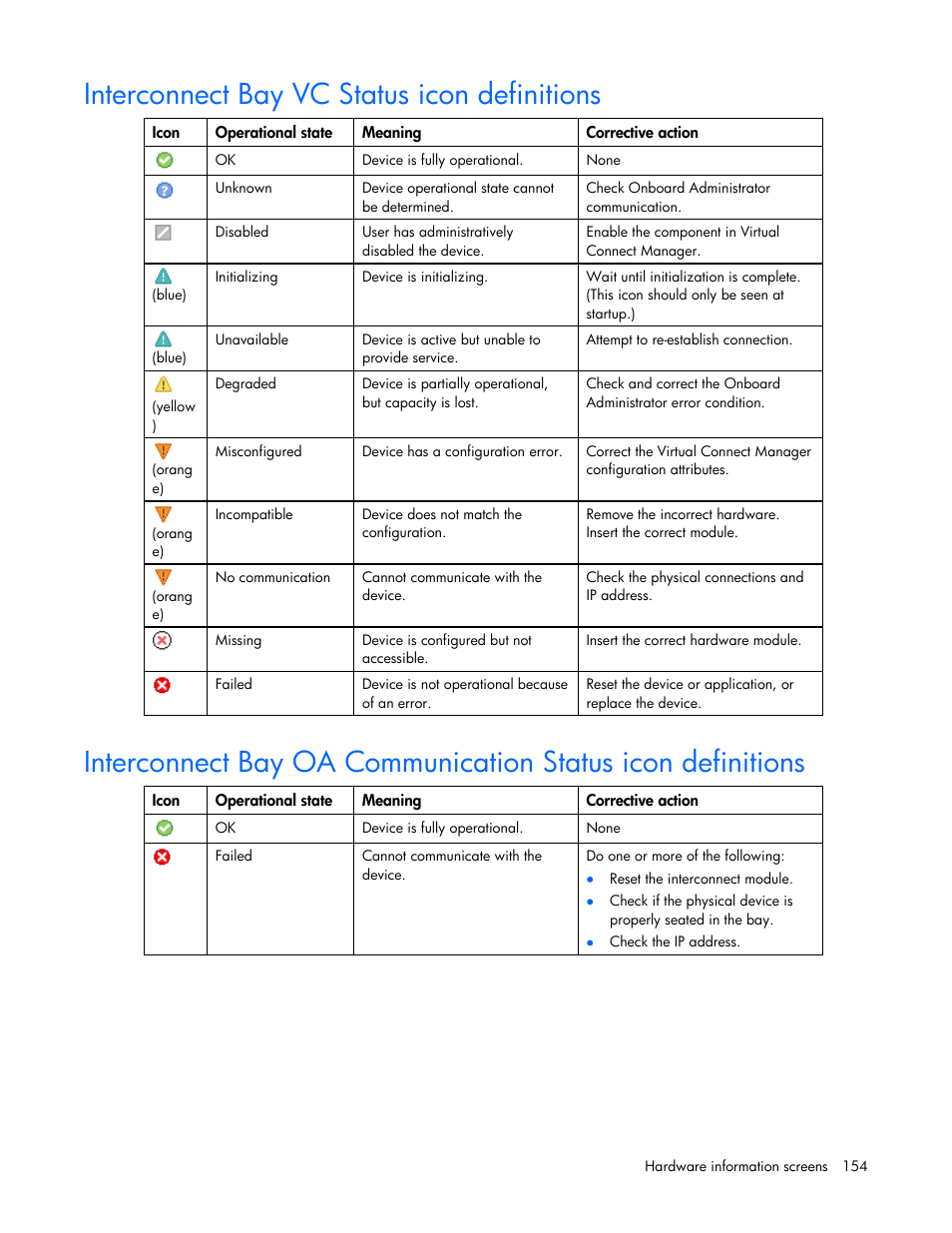 Interconnect bay vc status icon definitions | HP Virtual Connect Flex-10 10Gb Ethernet Module for c-Class BladeSystem User Manual | Page 154 / 169