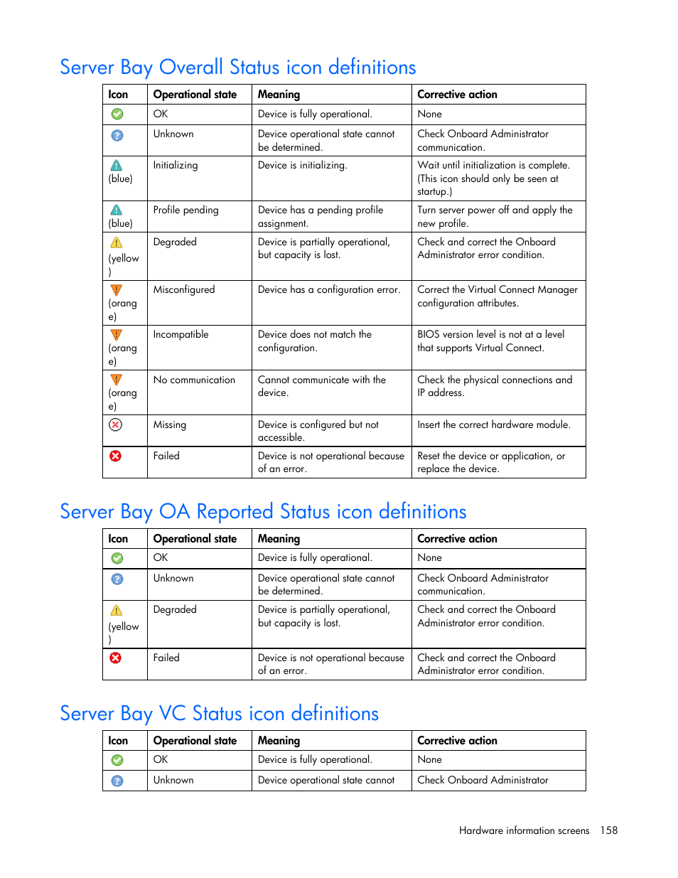 Server bay overall status icon definitions, Server bay oa reported status icon definitions, Server bay vc status icon definitions | HP Virtual Connect Flex-10 10Gb Ethernet Module for c-Class BladeSystem User Manual | Page 158 / 169