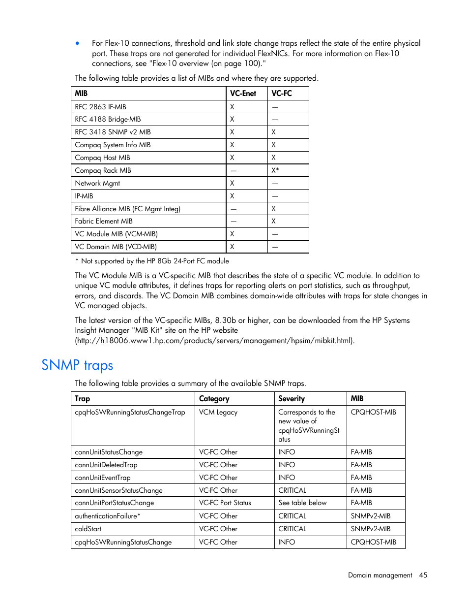 Snmp traps | HP Virtual Connect Flex-10 10Gb Ethernet Module for c-Class BladeSystem User Manual | Page 45 / 169