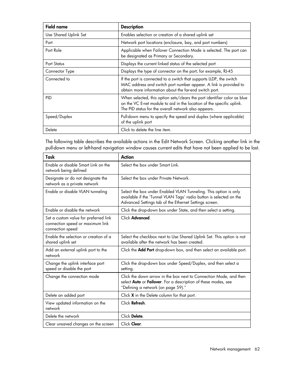 HP Virtual Connect Flex-10 10Gb Ethernet Module for c-Class BladeSystem User Manual | Page 62 / 169