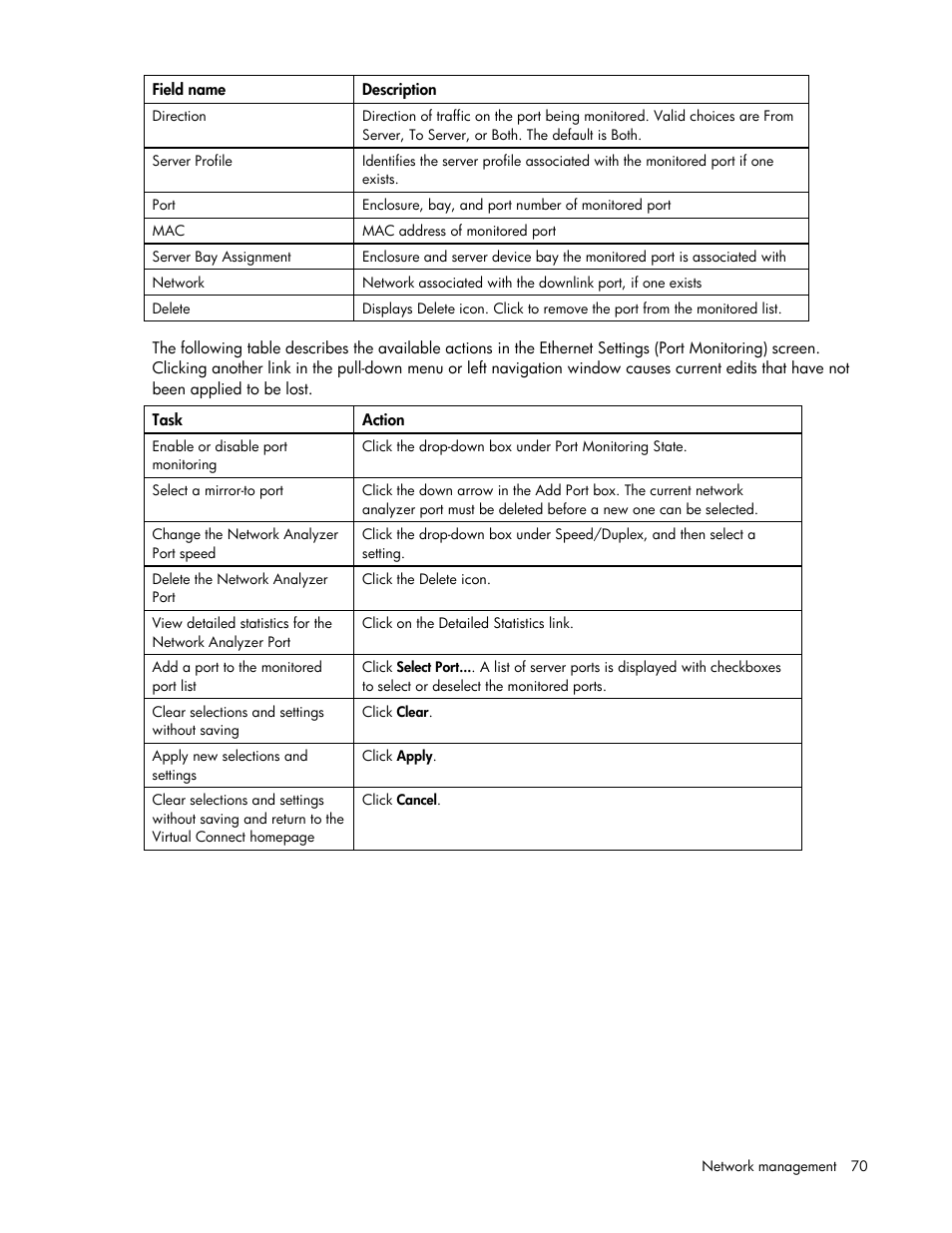 HP Virtual Connect Flex-10 10Gb Ethernet Module for c-Class BladeSystem User Manual | Page 70 / 169