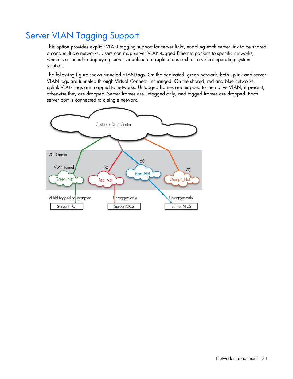 Server vlan tagging support | HP Virtual Connect Flex-10 10Gb Ethernet Module for c-Class BladeSystem User Manual | Page 74 / 169