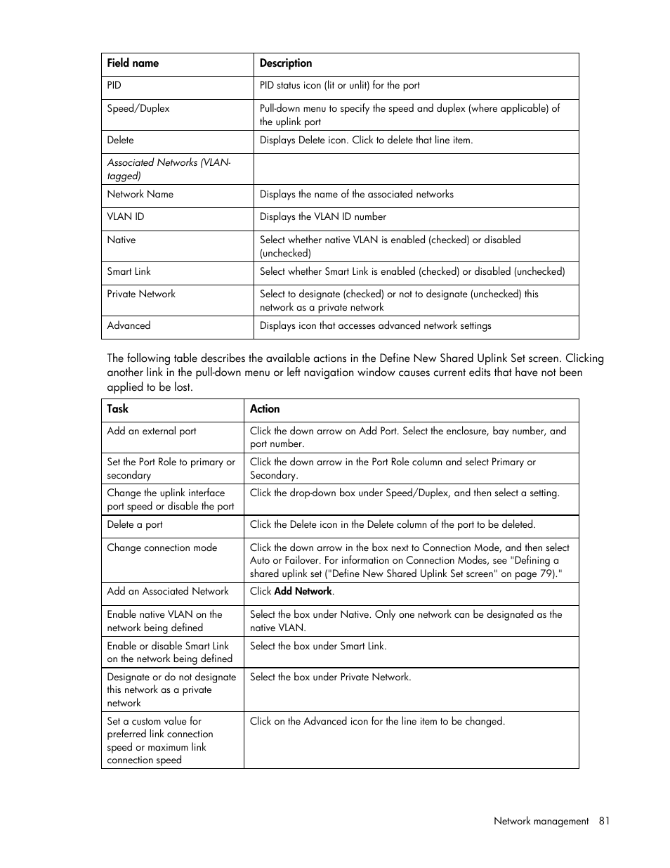 HP Virtual Connect Flex-10 10Gb Ethernet Module for c-Class BladeSystem User Manual | Page 81 / 169