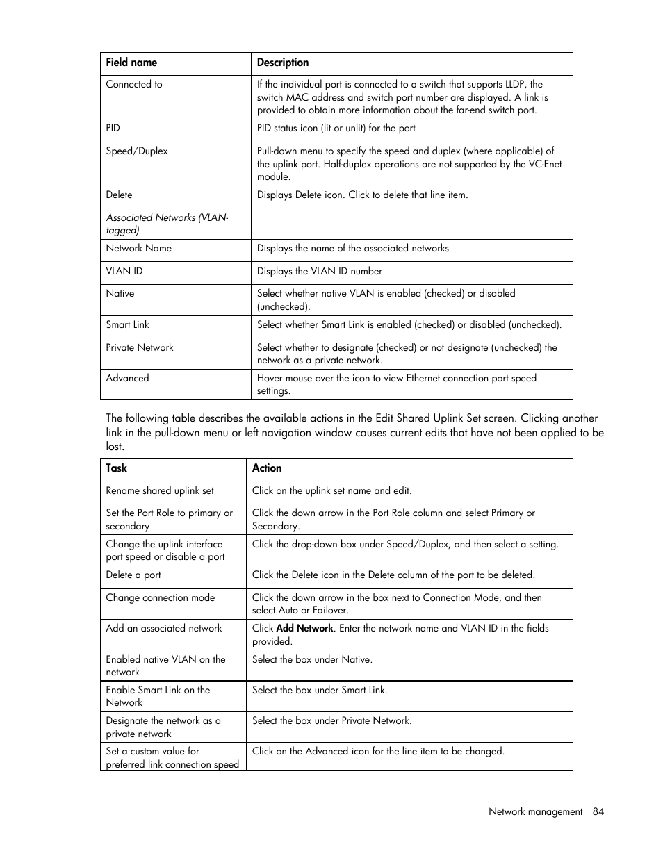 HP Virtual Connect Flex-10 10Gb Ethernet Module for c-Class BladeSystem User Manual | Page 84 / 169