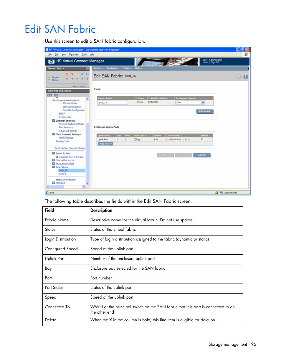 Edit san fabric | HP Virtual Connect Flex-10 10Gb Ethernet Module for c-Class BladeSystem User Manual | Page 96 / 169