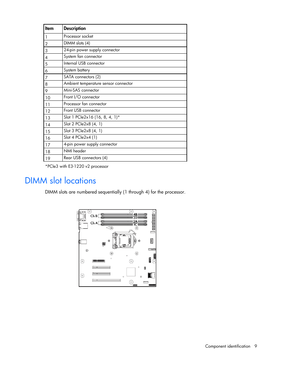 Dimm slot locations | HP ProLiant ML10 Server User Manual | Page 9 / 76