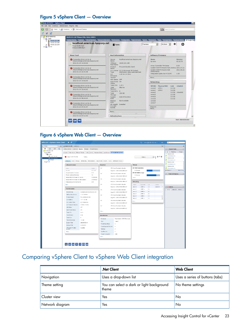 HP OneView for VMware vCenter User Manual | Page 23 / 107