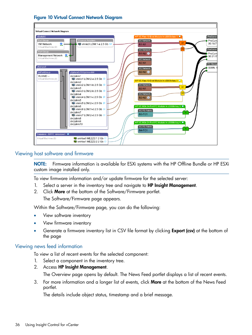 Viewing host software and firmware, Viewing news feed information | HP OneView for VMware vCenter User Manual | Page 36 / 107