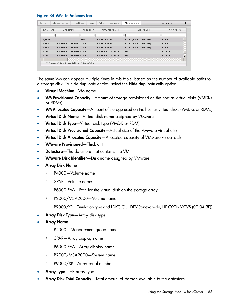 Vms to volumes tab | HP OneView for VMware vCenter User Manual | Page 63 / 107