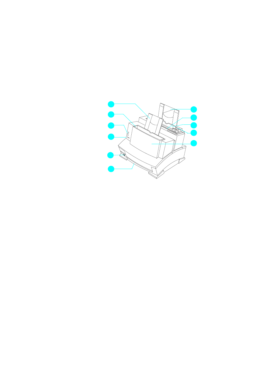 Identifying the printer’s parts | HP LaserJet 6L Pro Printer User Manual | Page 10 / 178