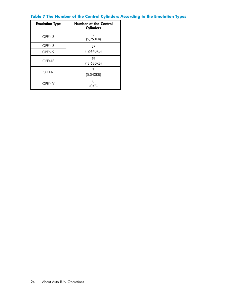 HP XP20000XP24000 Disk Array User Manual | Page 24 / 53
