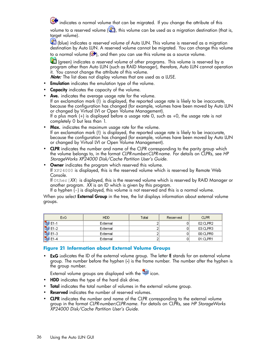 21 information about external volume groups | HP XP20000XP24000 Disk Array User Manual | Page 36 / 53