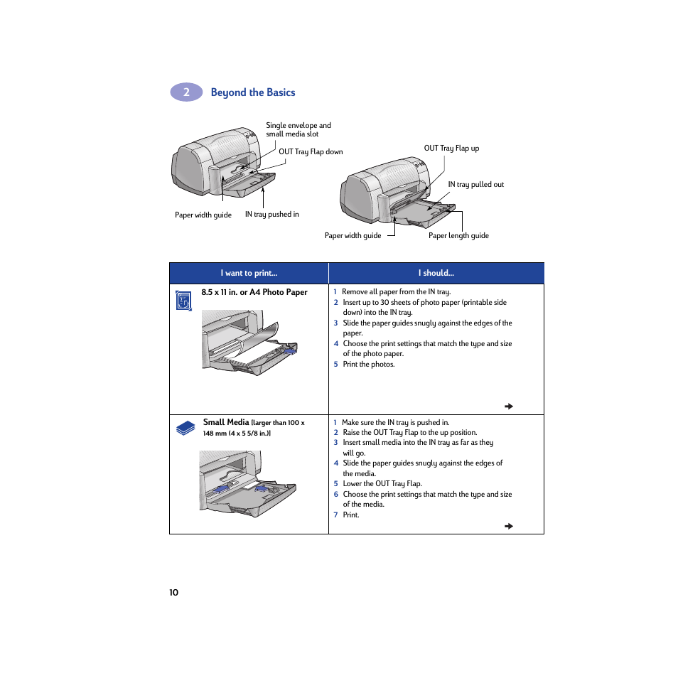 Beyond the basics | HP Deskjet 932c Printer User Manual | Page 16 / 74