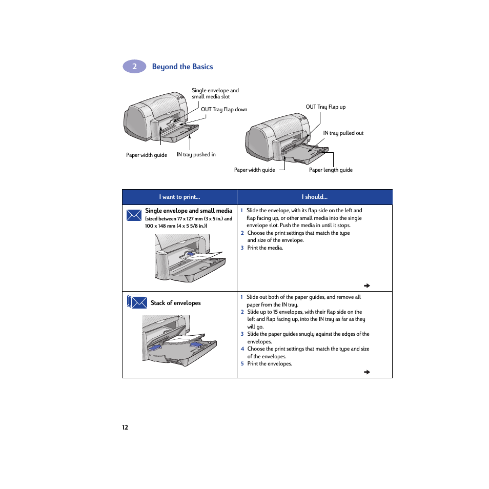 Beyond the basics | HP Deskjet 932c Printer User Manual | Page 18 / 74