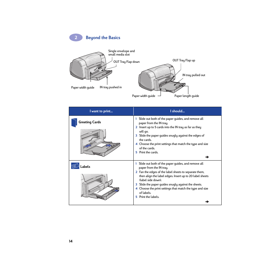 Beyond the basics | HP Deskjet 932c Printer User Manual | Page 20 / 74