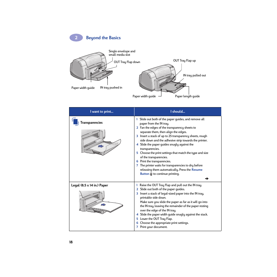 Beyond the basics | HP Deskjet 932c Printer User Manual | Page 24 / 74