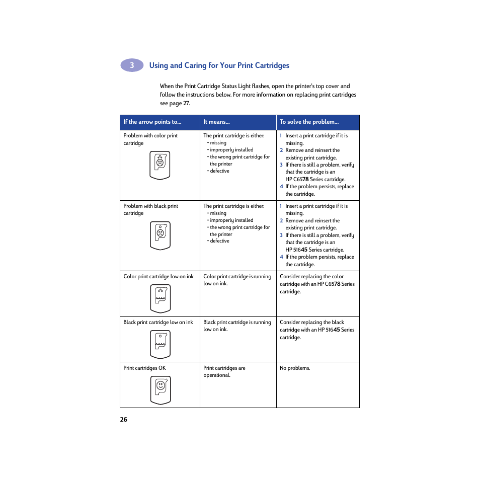 Using and caring for your print cartridges | HP Deskjet 932c Printer User Manual | Page 32 / 74