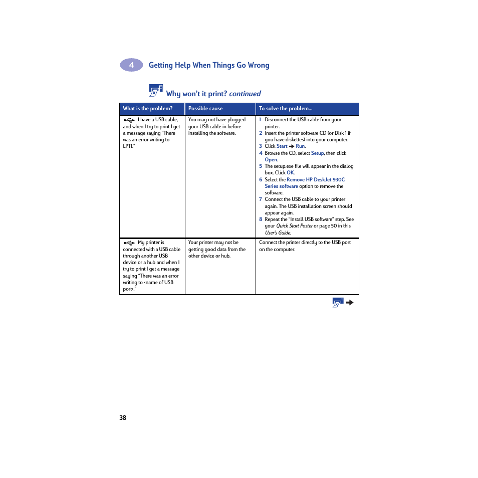 Getting help when things go wrong, Why won’t it print? continued | HP Deskjet 932c Printer User Manual | Page 44 / 74