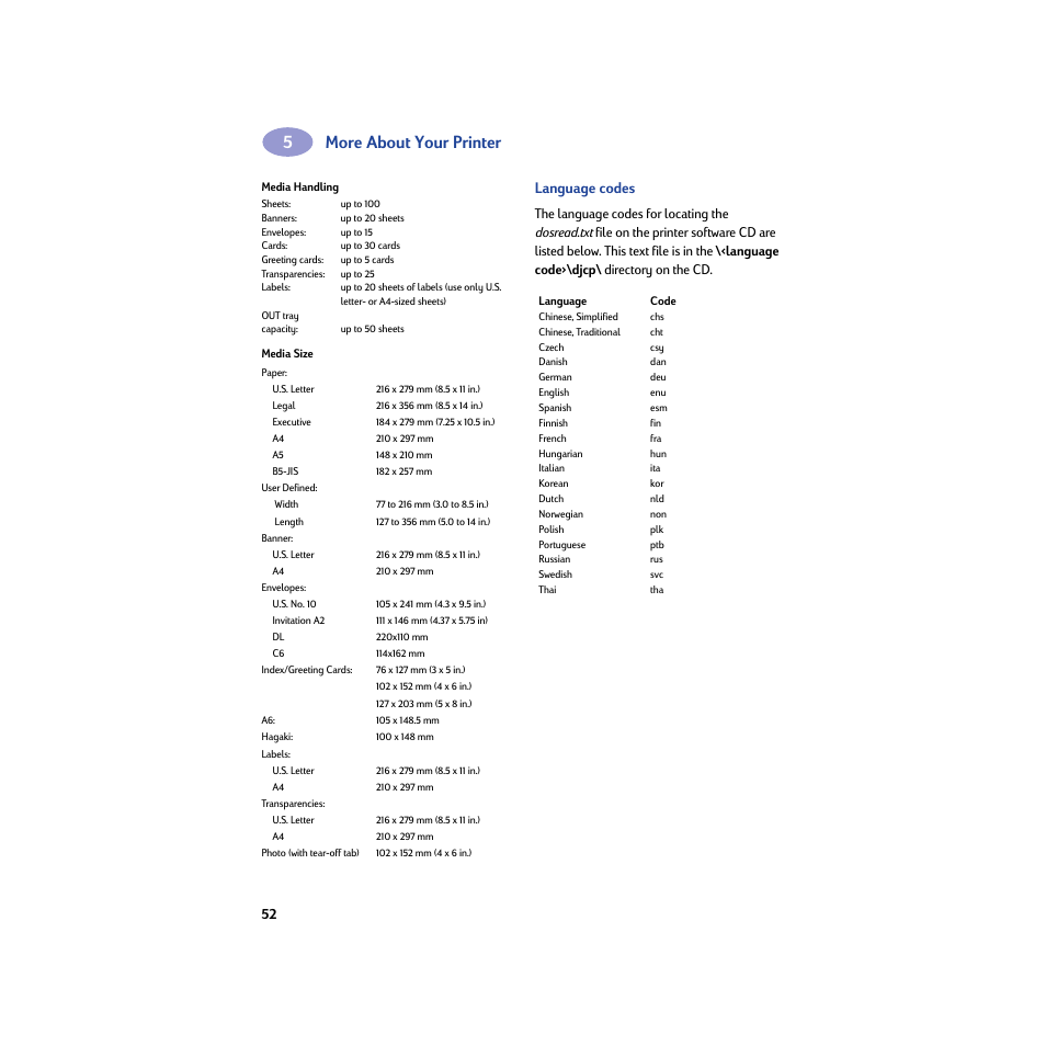 Language codes, More about your printer | HP Deskjet 932c Printer User Manual | Page 58 / 74