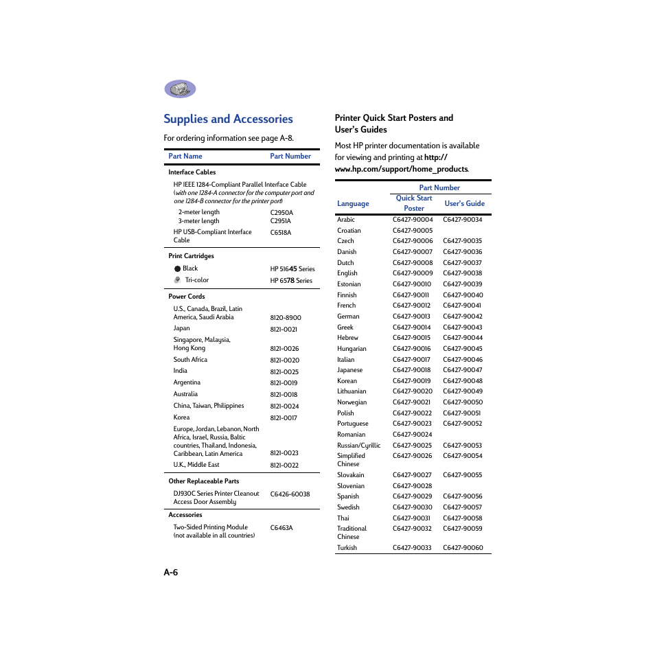 Supplies and accessories, Printer quick start posters and user’s guides | HP Deskjet 932c Printer User Manual | Page 70 / 74